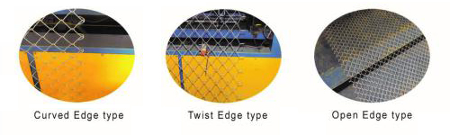 Three Types of Edge Lock